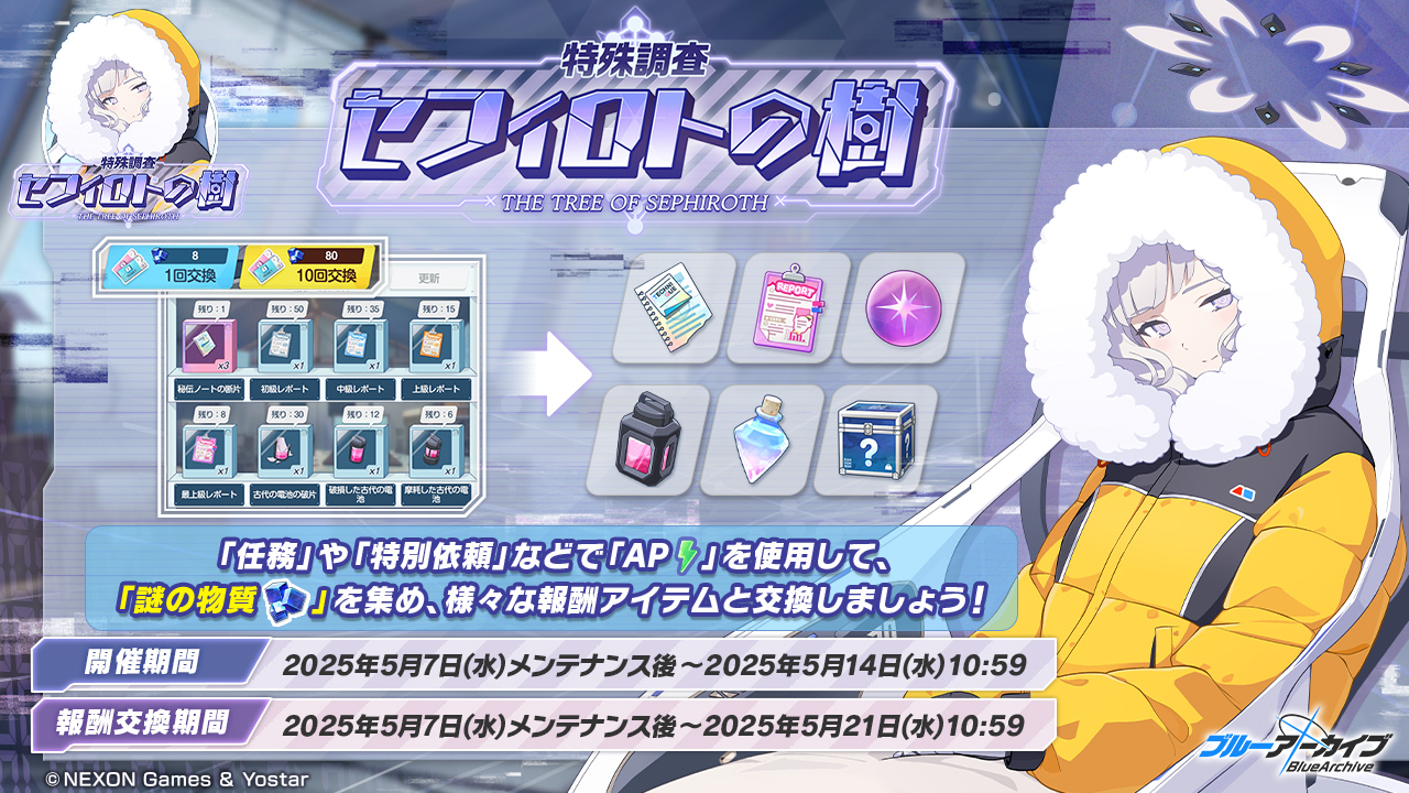 特殊調査「セフィロトの樹」