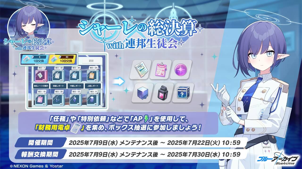 シャーレの総決算with連邦生徒会