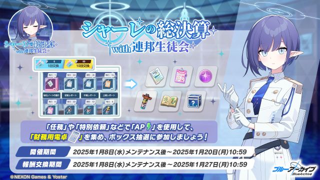 シャーレの総決算with連邦生徒会